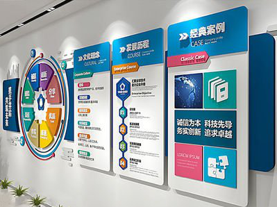 黄山企业文化墙内容对员工有什么影响？